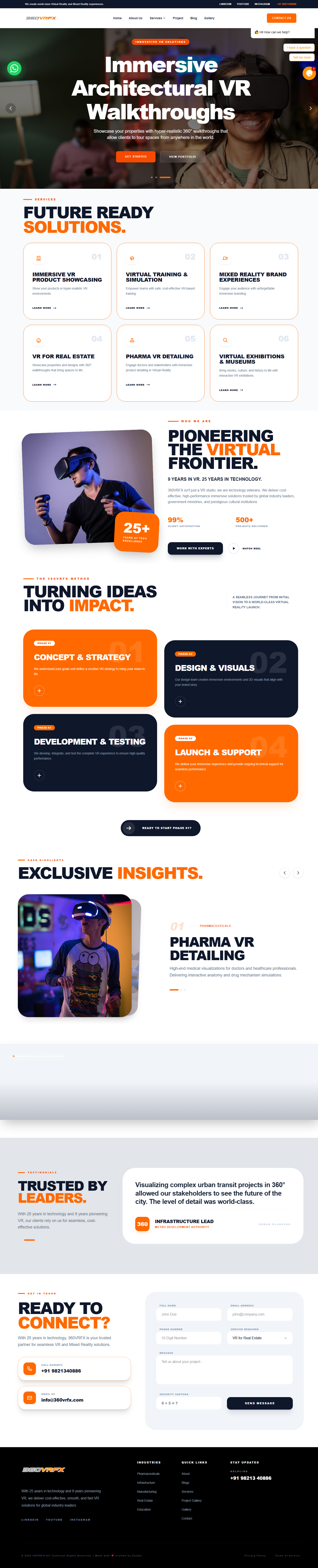 360 VRFX Case Study